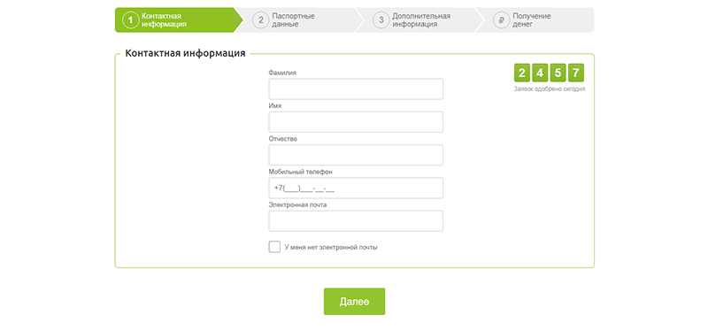 Оформление заявки в МаниМен в Дмитровске